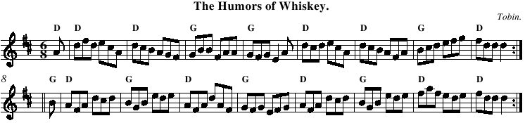 The Humors of Whiskey