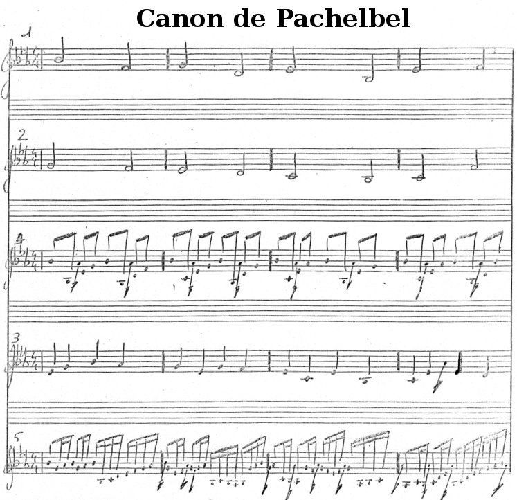 Pachelbel’s Canon