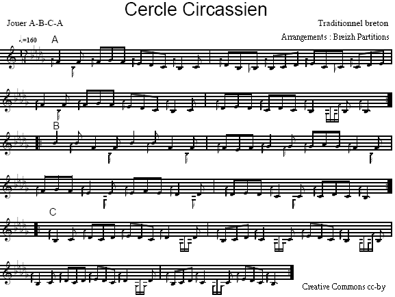 Circassian circle