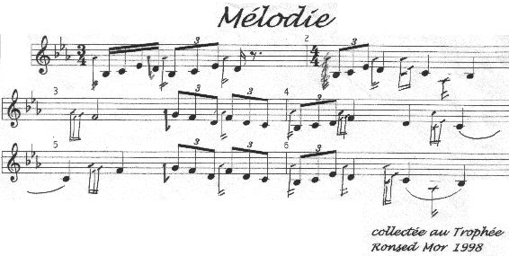 Melodie Free Sheet Music