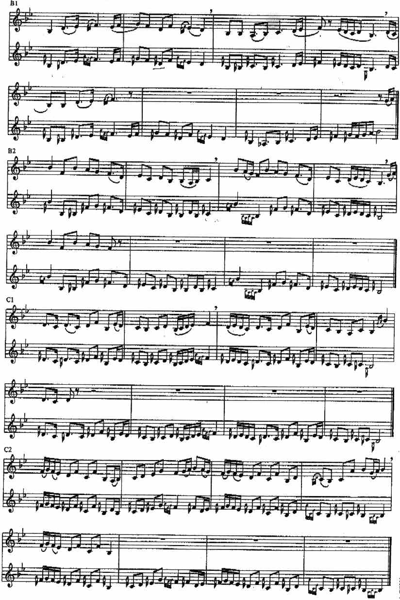 Gavotte de l’Aven (à la mode de Pont-Aven) - 2 / 3